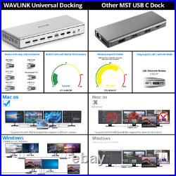 DisplayLink 10K USB C Docking Station 4x 4K Monitors 100W Charging 10Gbps USB