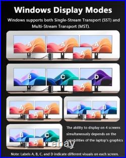 Laptop Docking Station Triple Display (Single 8K/Dual 4K), USB C Dock 125W PD3