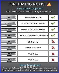USB C Docking Station, 11-in-1 Triple Monitor USB C Hub with Dual HDMI