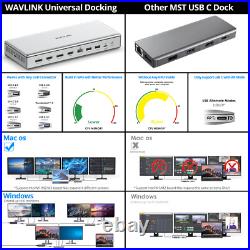 USB C Premium Docking Station Quad 4K Monitors 100W Charging 2x DP1.4 2x HDMI2.0 USB C Premium Docking Station Quad 4K Monitors 100W Charging 2x DP1.4 2x HDMI2.0