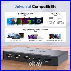 WAVLINK Universal USB-C Triple 4K@60Hz Display Docking Station 100W PD HDMI DP WAVLINK Universal USB-C Triple 4K@60Hz Display Docking Station 100W PD HDMI DP