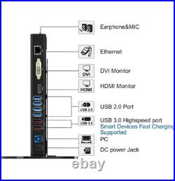 Wavlink USB 3.0 Dual-Display Universal Docking Station (Model WL-UG39DK4V) Wavlink USB 3.0 Dual-Display Universal Docking Station (Model WL-UG39DK4V)